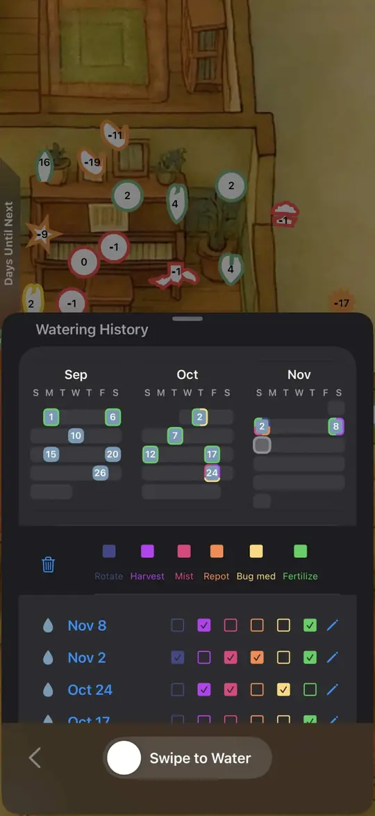 The Plant Map’s watering history: a calendar of which days each care task was done.